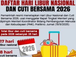 Pemimpin Negara Prabowo Teken Keppres Cuti Bersama ASN 2026, Catat Tanggalnya