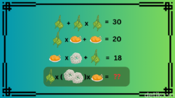 Kolesterol Mulai Bikin Pusing? Belum Seberapa kalau Masih Bisa Jawab Teka-teki Ini
