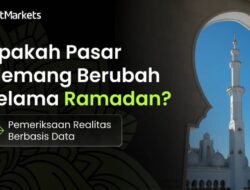 Pasar Keuangan Berubah Pada Ramadan? Pemeriksaan Realitas Berbasis Data