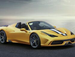 Guru Honorer Ke Kuningan Bingung Tercatat Beli Mobil Sport Ferrari Rp4, 2 Miliar