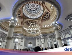 Daftar 10 Bangsa Berpenduduk Muslim Terbesar Ke Dunia, RI Nomor Berapa?