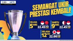 Timnasional Indonesia Siap Guncang Asia Di AFC U-17 Asian Cup Saudi Arabia 2026!