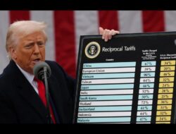 60 Bangsa Dari Sebab Itu Sasaran Tarif Terbaru Trump, Termasuk Sekutu Disekitar AS!
