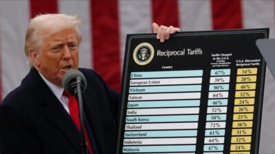 60 Bangsa Dari Sebab Itu Sasaran Tarif Terbaru Trump, Termasuk Sekutu Disekitar AS!