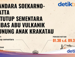 Bandara Soekarno-Hatta Tutup Sambil